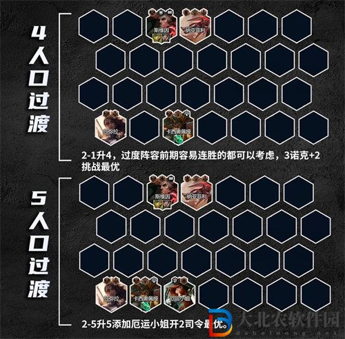 金鏟鏟之戰s9.5德瑪四挑戰陣容怎么玩