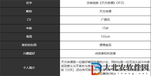 宿命回響天方夜譚強度怎么樣