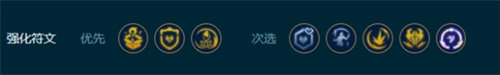 金鏟鏟之戰s9.5高諾克火炮鐵男陣容怎么搭配