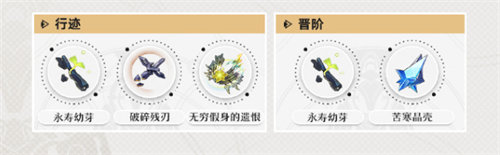 崩壞星穹鐵道1.4鏡流行跡材料是什么