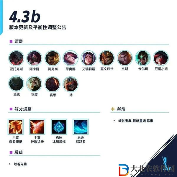 英雄聯(lián)盟手游4.3b版本更新了什么