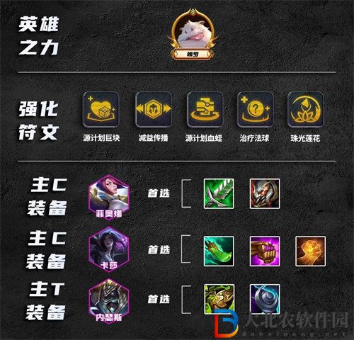 金鏟鏟之戰s9.5德瑪四挑戰陣容怎么玩