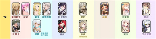 光隙解語t0角色有哪些