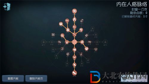 第五人格孽蜥天賦怎么加點