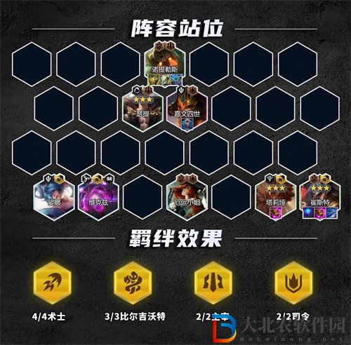 金鏟鏟之戰比爾四術陣容怎么玩