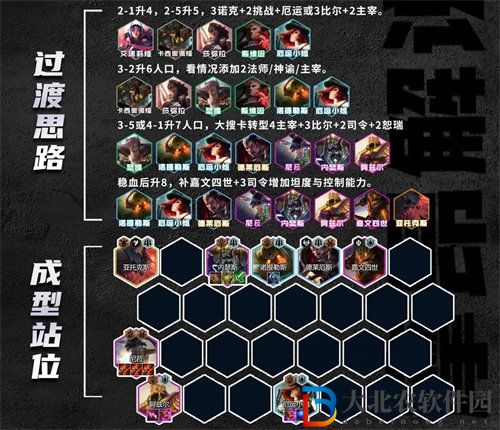 金鏟鏟之戰s9.5主宰尼菈怎么玩