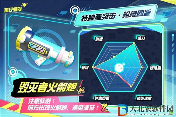 蛋仔派對(duì)特種蛋突擊什么槍好-蛋仔派對(duì)特種蛋突擊槍械一覽