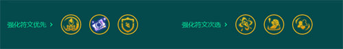 金鏟鏟之戰奇亞娜主c怎么玩