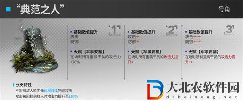 明日方舟要塞模組效果是什么