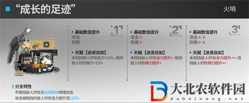 明日方舟要塞模組效果是什么