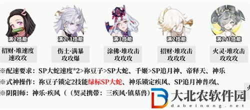 陰陽師麒麟試煉陣容怎么搭配