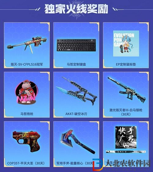 穿越火線15周年火線生日會活動怎么參加