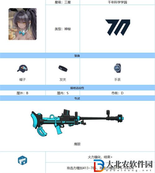蔚藍檔案兔女郎花凜怎么樣