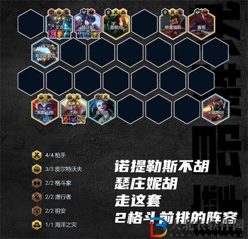 金鏟鏟之戰s9.5皮城杰斯陣容怎么玩