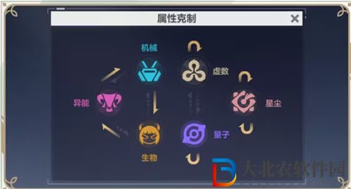 崩壞3星塵是什么