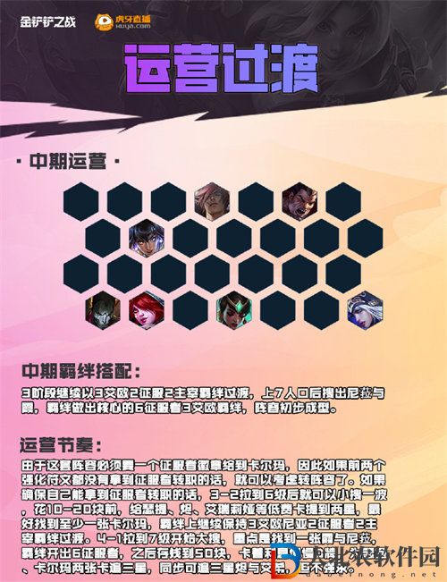 金鏟鏟之戰六征服者卡爾馬陣容怎么搭配
