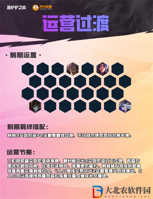 金鏟鏟之戰六征服者卡爾馬陣容怎么搭配