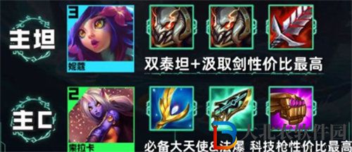 金鏟鏟之戰s9.5堡壘妮蔻陣容怎么玩
