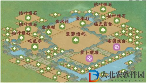 桃源深處有人家初秋風格怎么布局