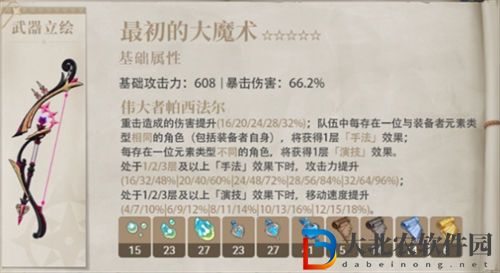 原神林尼武器怎么選擇好