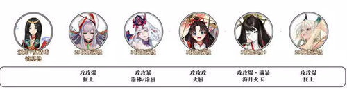 陰陽師極蜃氣樓怎么打