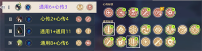 原神百人一揆幸福的紅手帕完成方法