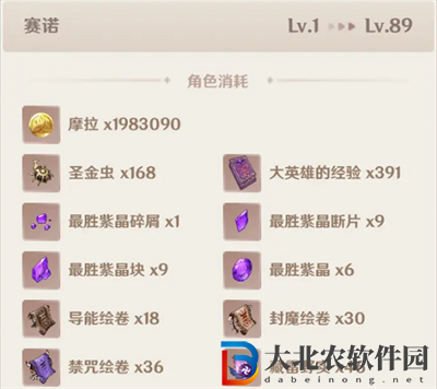 原神賽諾突破材料有哪些