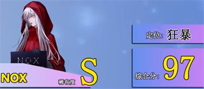 無期迷途2022角色強度排行