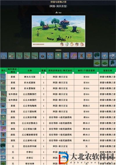 原神3.1室外套裝