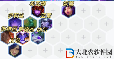 金鏟鏟之戰S7換形師豹女陣容怎么玩