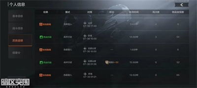 暗區突圍杰出行動是怎么判定的