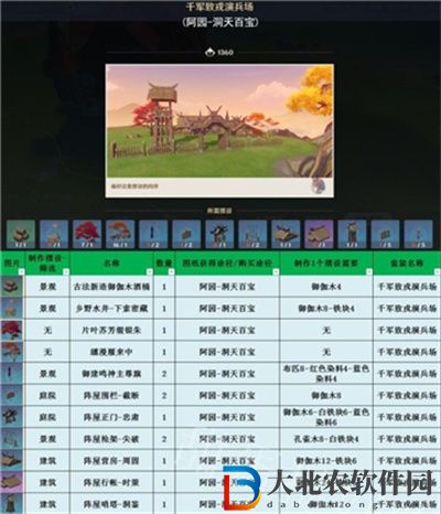 原神3.1室外套裝