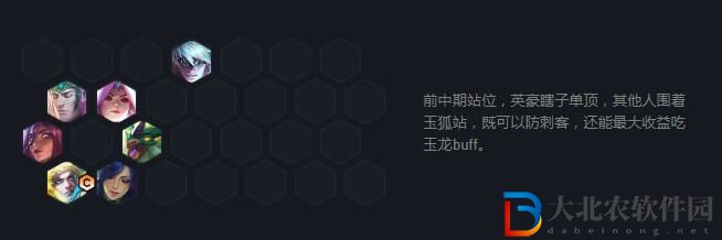 云頂之弈S7玉龍EZ陣容