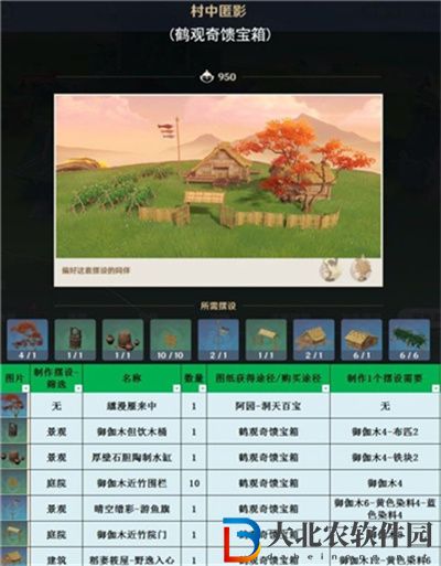 原神3.1室外套裝