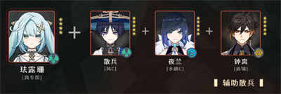 原神琺露珊配隊(duì)攻略