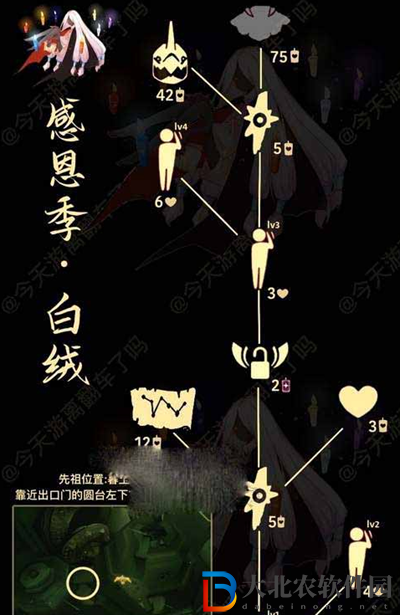光遇3.23復刻物品2023位置