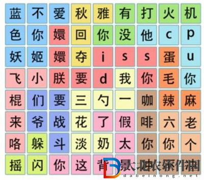 文字成精網絡熱梗怎么過關
