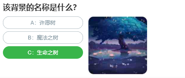 該背景的名稱是什么