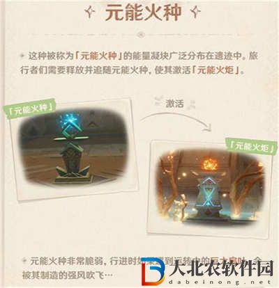 原神3.1須彌沙漠地圖機關