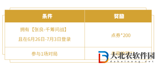 王者榮耀張良千籌問戰皮膚價格