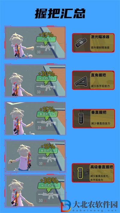 香腸派對握把怎么選擇