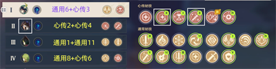 原神百人一揆幸福的紅手帕完成方法