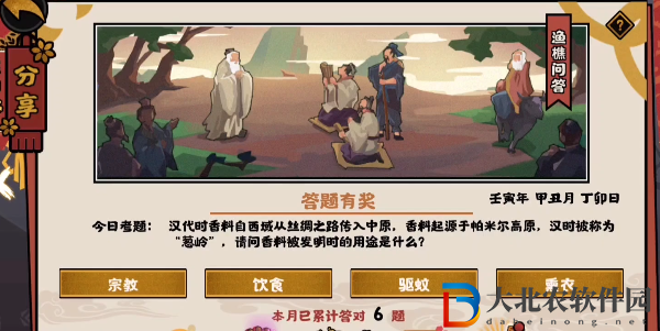 請問香料被發明時的用途是什么