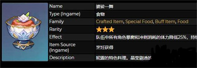原神3.1新增食譜