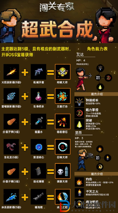 闖關(guān)專家超級武器合成圖鑒