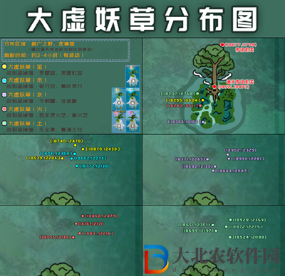 創造與魔法藥材位置在哪兒