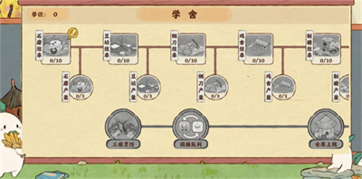 桃源深處有人家蘿蘿學(xué)舍加點攻略