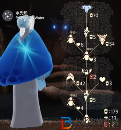 光遇11.10復(fù)刻物品2022