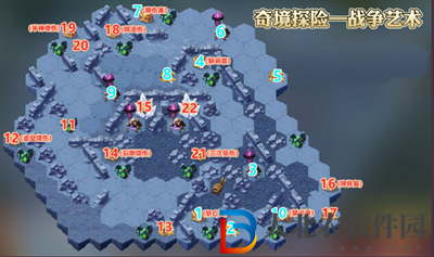 劍與遠征戰爭藝術奇境探險攻略