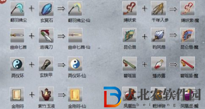 九重試煉三昧火符怎么合成